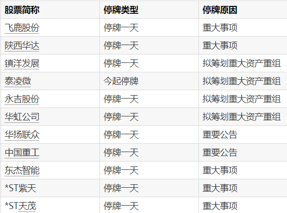 金御网 美国财长贝森特：美联储主席候选人有11位