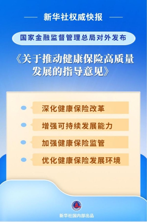 万银鼎信 健康保险高质量发展指导意见出炉